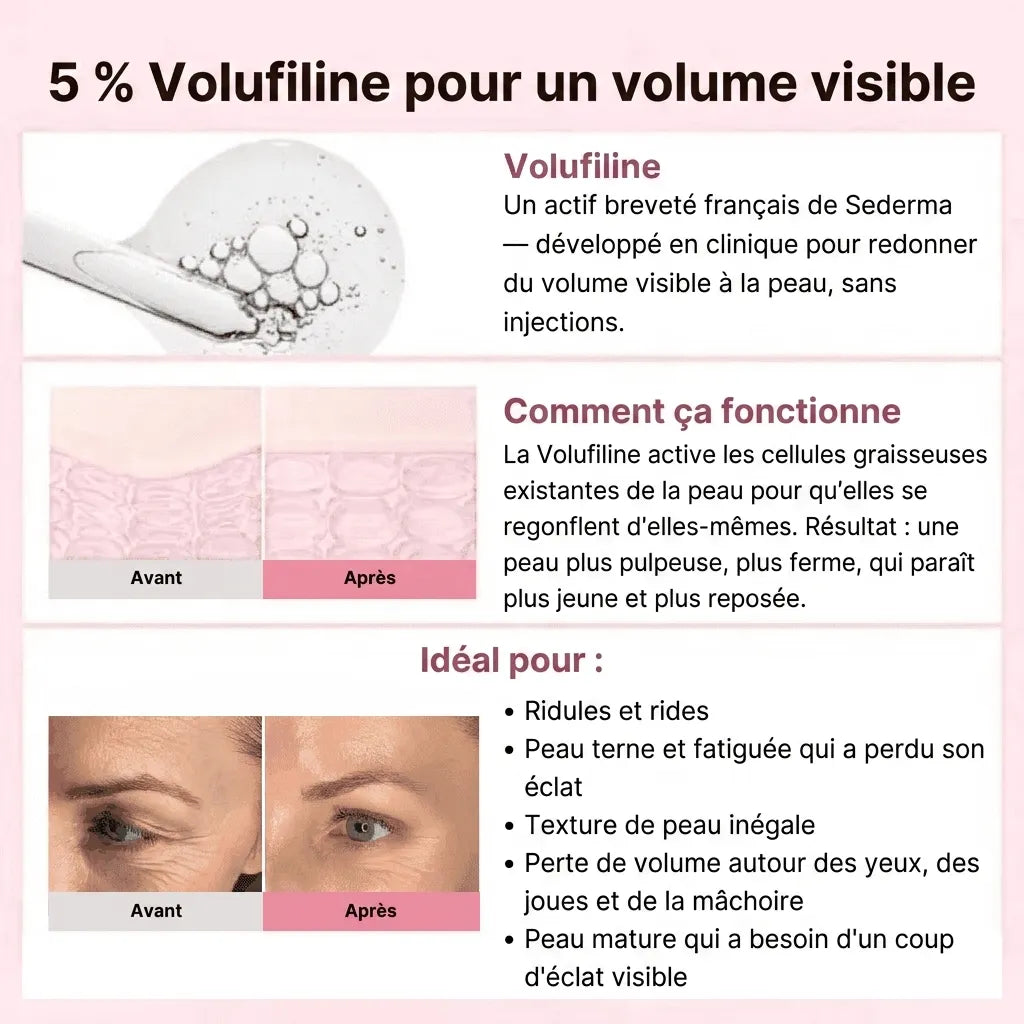 Baume Volume au Collagène PDRN