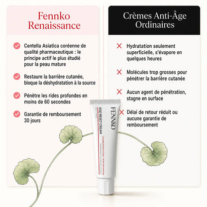 Fennko™ Crème Anti-Âge Renaissance