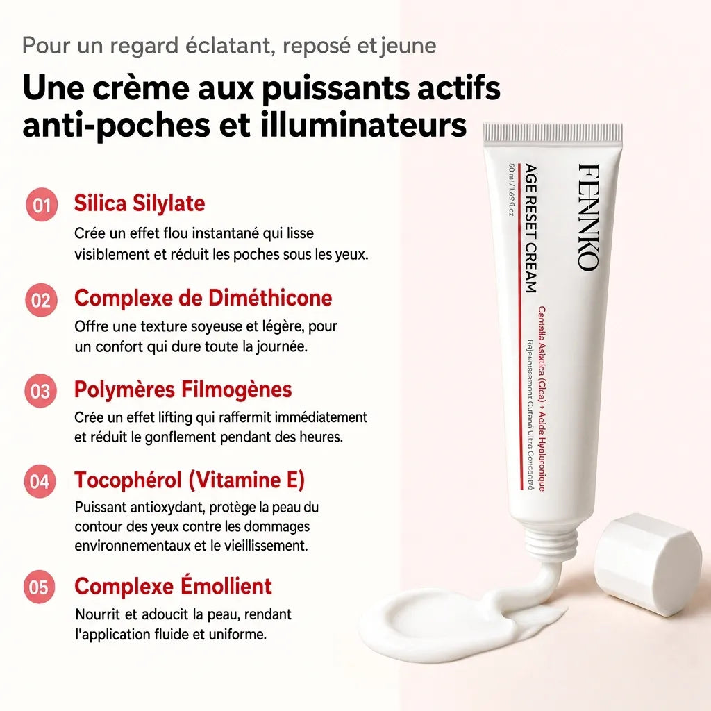 Fennko™ Crème Anti-Âge Renaissance
