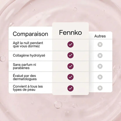 Masque de Nuit Bio-Collagène GlowLift