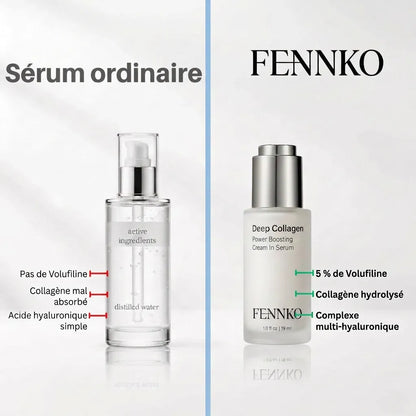 PepLift | Sérum coréen au collagène pour peaux matures