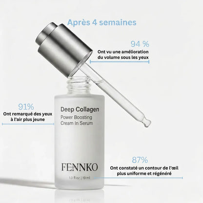 PepLift | Sérum coréen au collagène pour peaux matures
