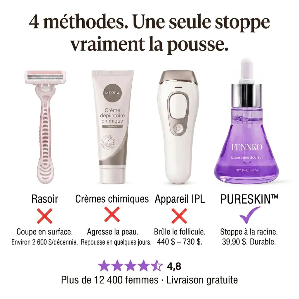 Pureskin™ Sérum Inhibiteur de Pousse de Poils